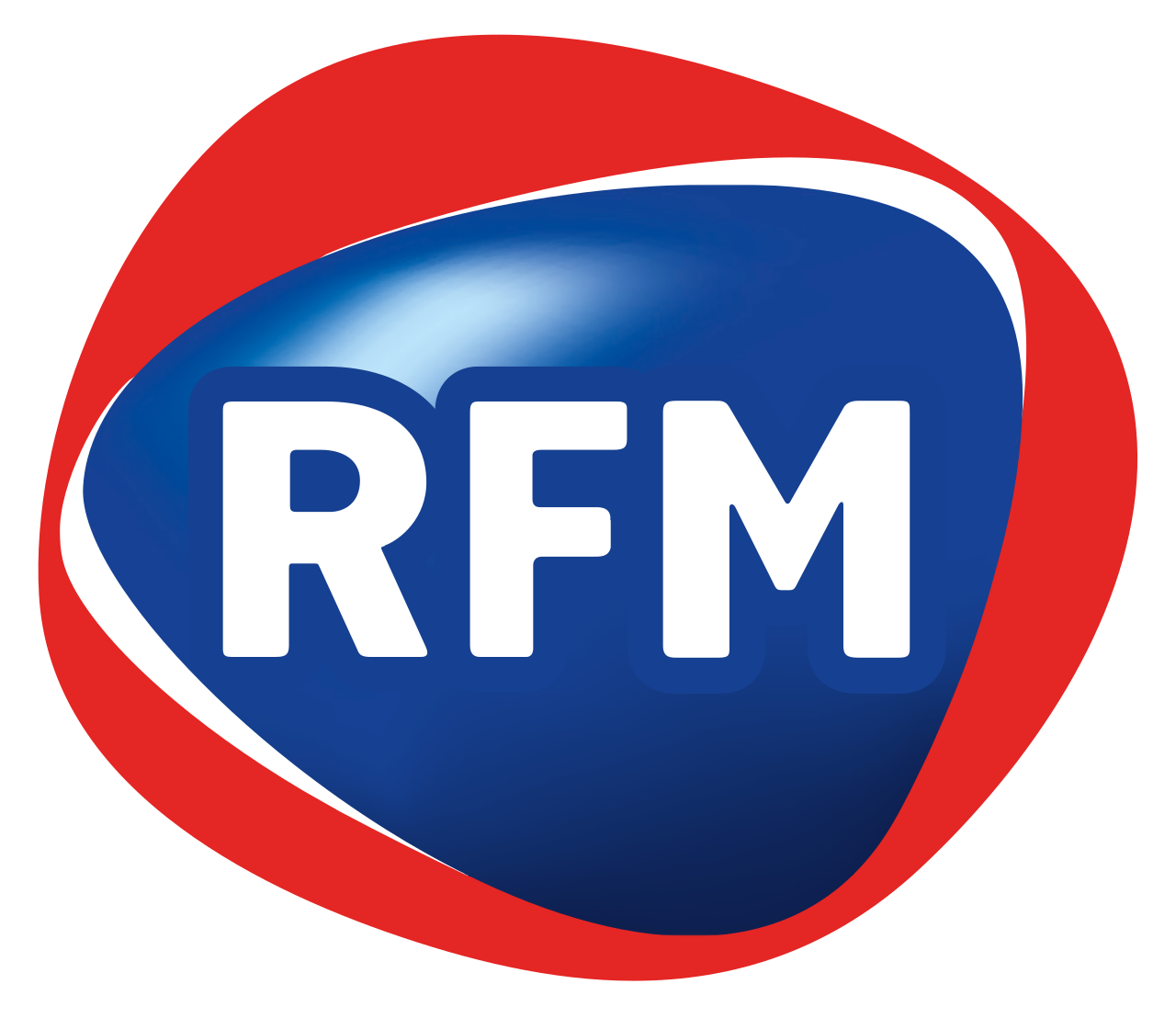 RFM